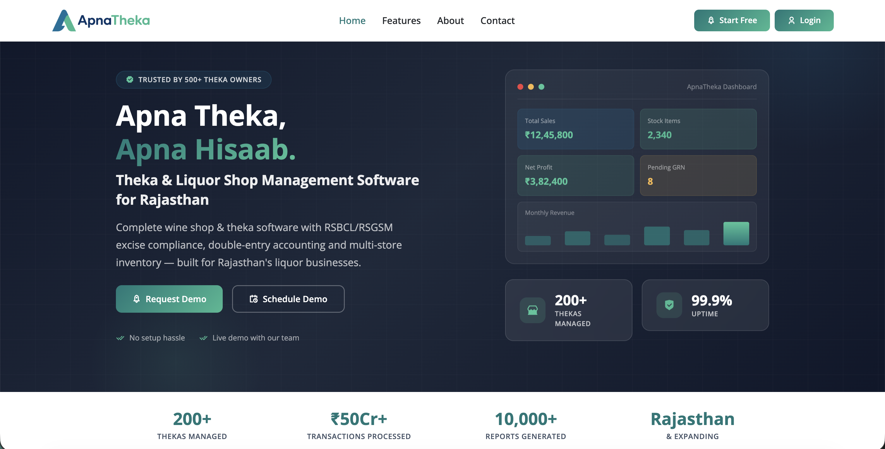 Accorgwines brand website screenshot